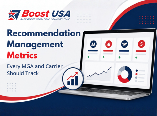 Recommendation Management