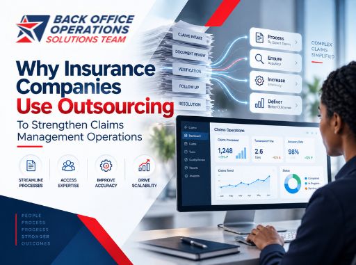 Claims Management Operations